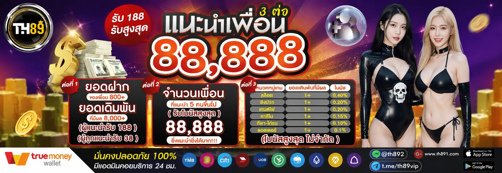 โปรโมชั่น BET4X 3