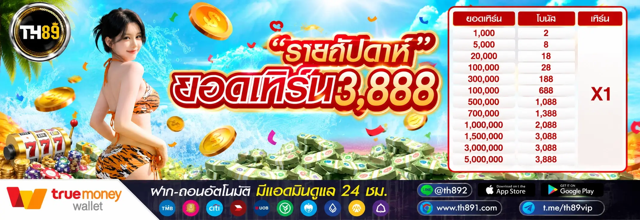โปรโมชั่น BET4X 1