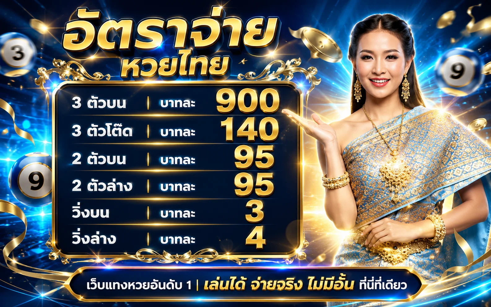 หวยออนไลน์ BET4X แทงหวยครบทุกสำนัก อัตราจ่ายสูง